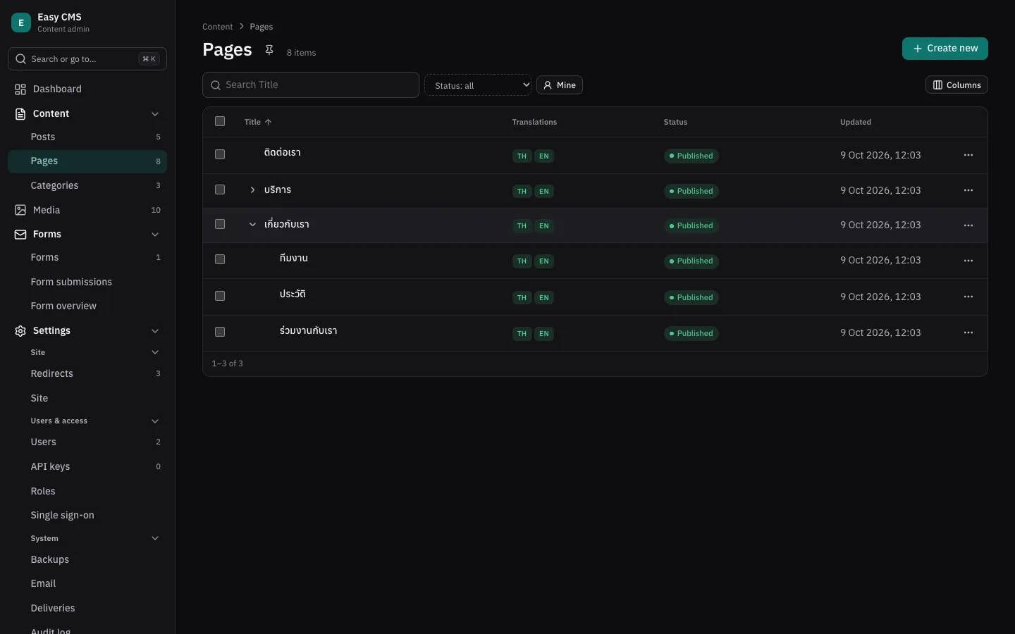 Pages as a tree in the admin, with the pages under About open