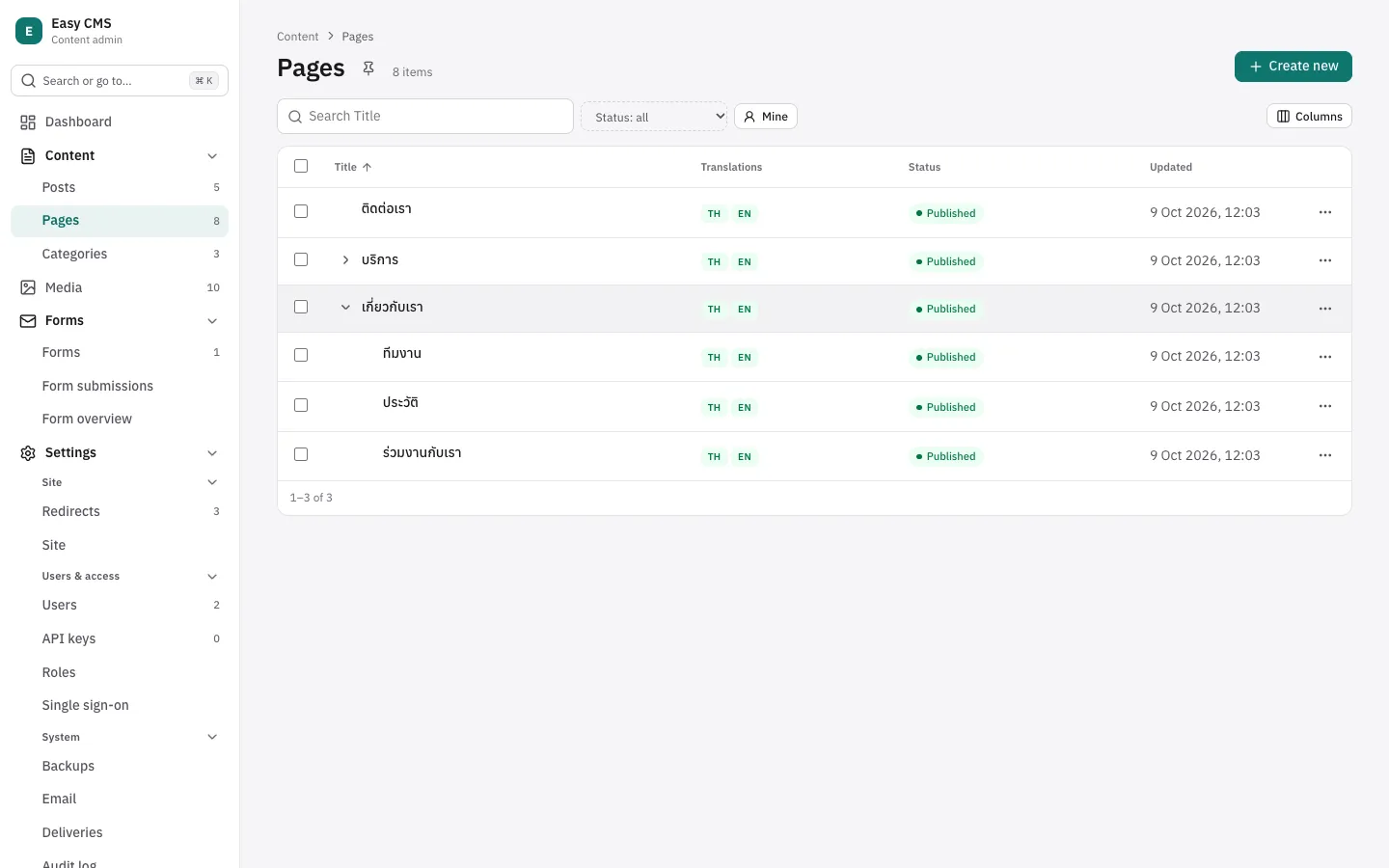 Pages as a tree in the admin, with the pages under About open